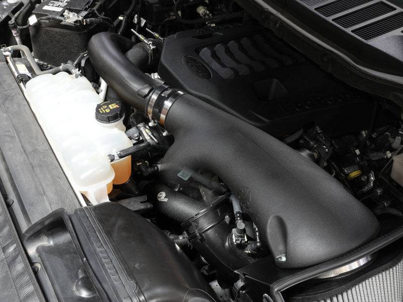 aFe 21-22 Ford F-150/Raptor V6-3.5L (tt) BladeRunner 2.5in Aluminum Hot Charge Pipe Black - My Store
