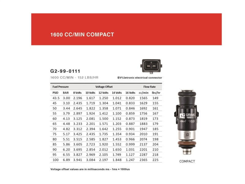 Grams Performance Universal Shorty Style EV14 Fuel Injector (Single) - Mammoth Racing -