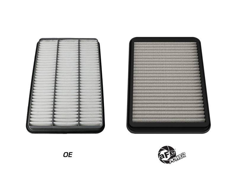 aFe Magnum FLOW Pro DRY S Air Filter 21+ RAM 1500 TRX V8-6.2L - My Store