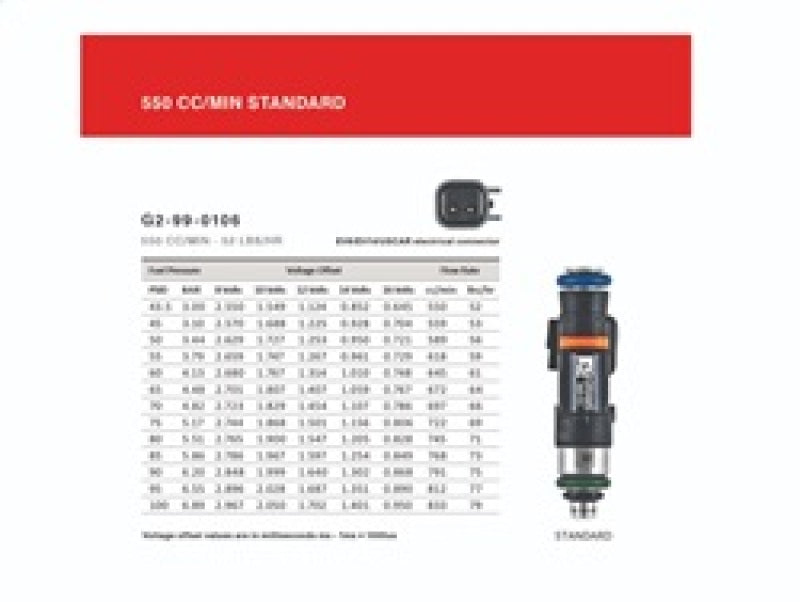 Grams Performance 79-92 Mazda RX7 / RX8 550cc Fuel Injectors (Set of 2) - Mammoth Racing -